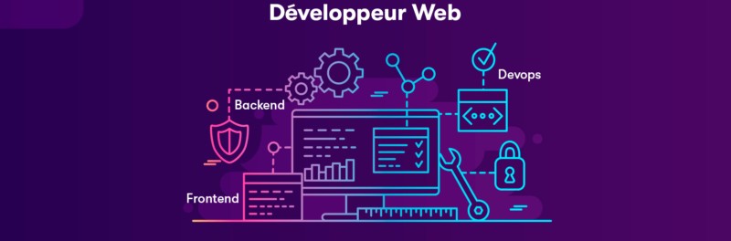 SOLYA accélère le développement de sa plateforme digitale