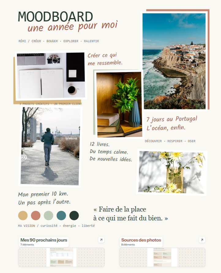 Tableau d’inspiration créé dans Tramepad avec des images, des objectifs et des espaces