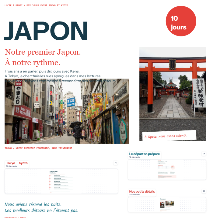 Exemple de carnet de voyage au Japon dans Tramepad